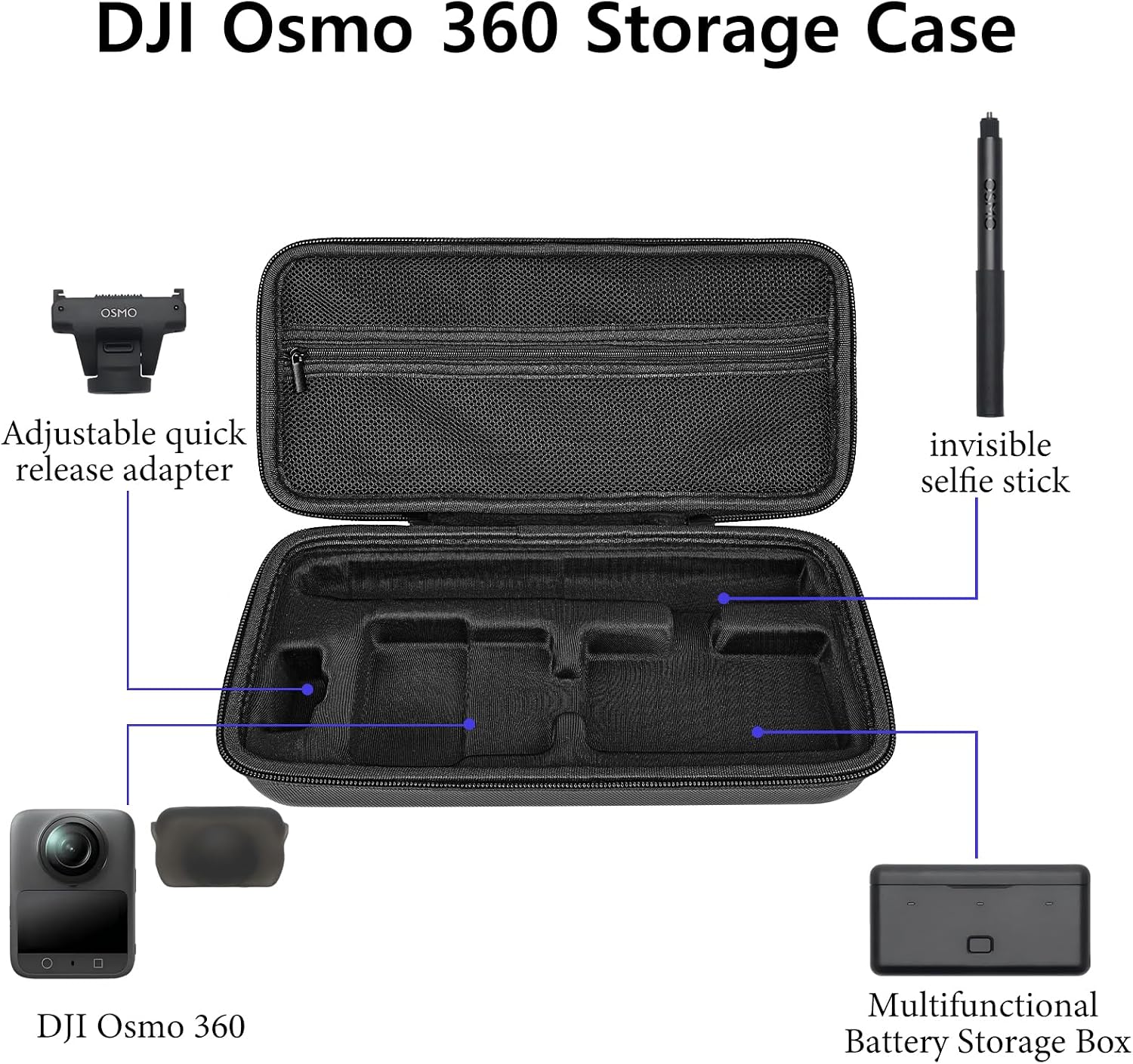 Geekria Action Camera Protective Case Carrying Case, Compatible with DJI Osmo 360 Action Camera, Travel Storage Bag with Cable Storage (Black)