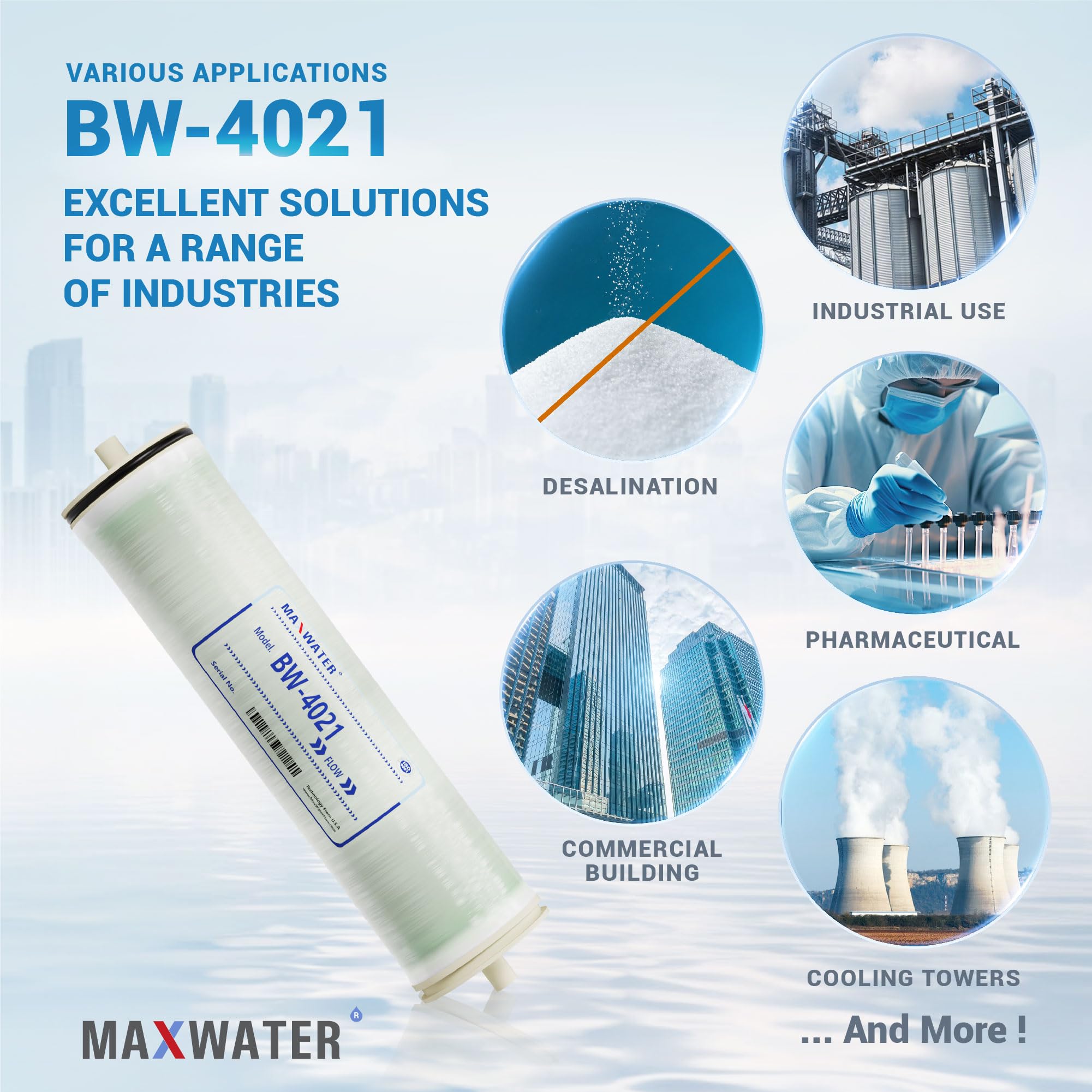 Membrana comercial RO de ósmosis inversa 4021 (BW-4021: 1000GPD) tamaño 4 x 21 pulgadas, bueno para industriales, agrícolas, casas enteras y más