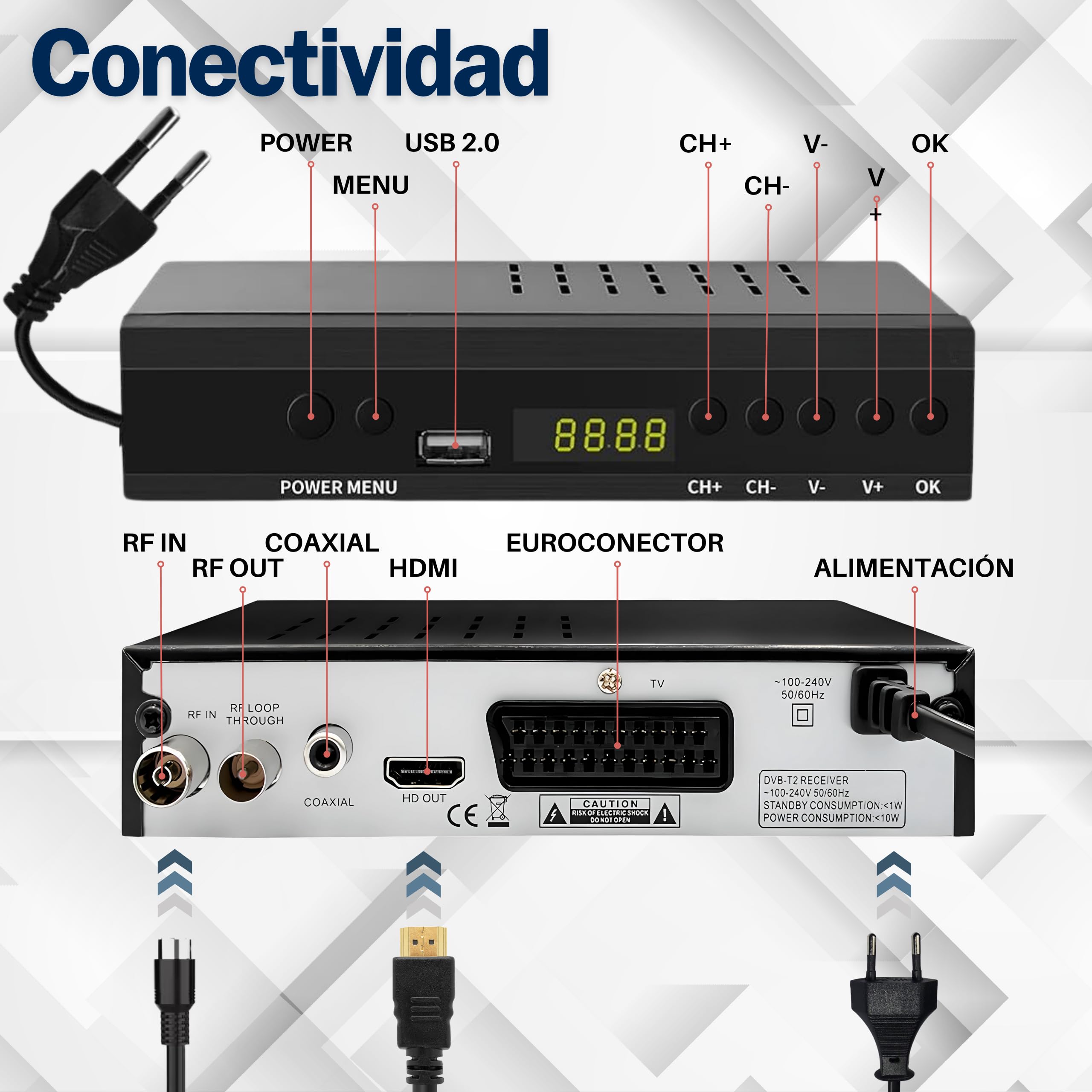 Decodificador TDT HD HDMI Euroconector DVB-T2 H.265 HEVC Para TV Antigua Con Sintonizador Integrado y Reproductor USB