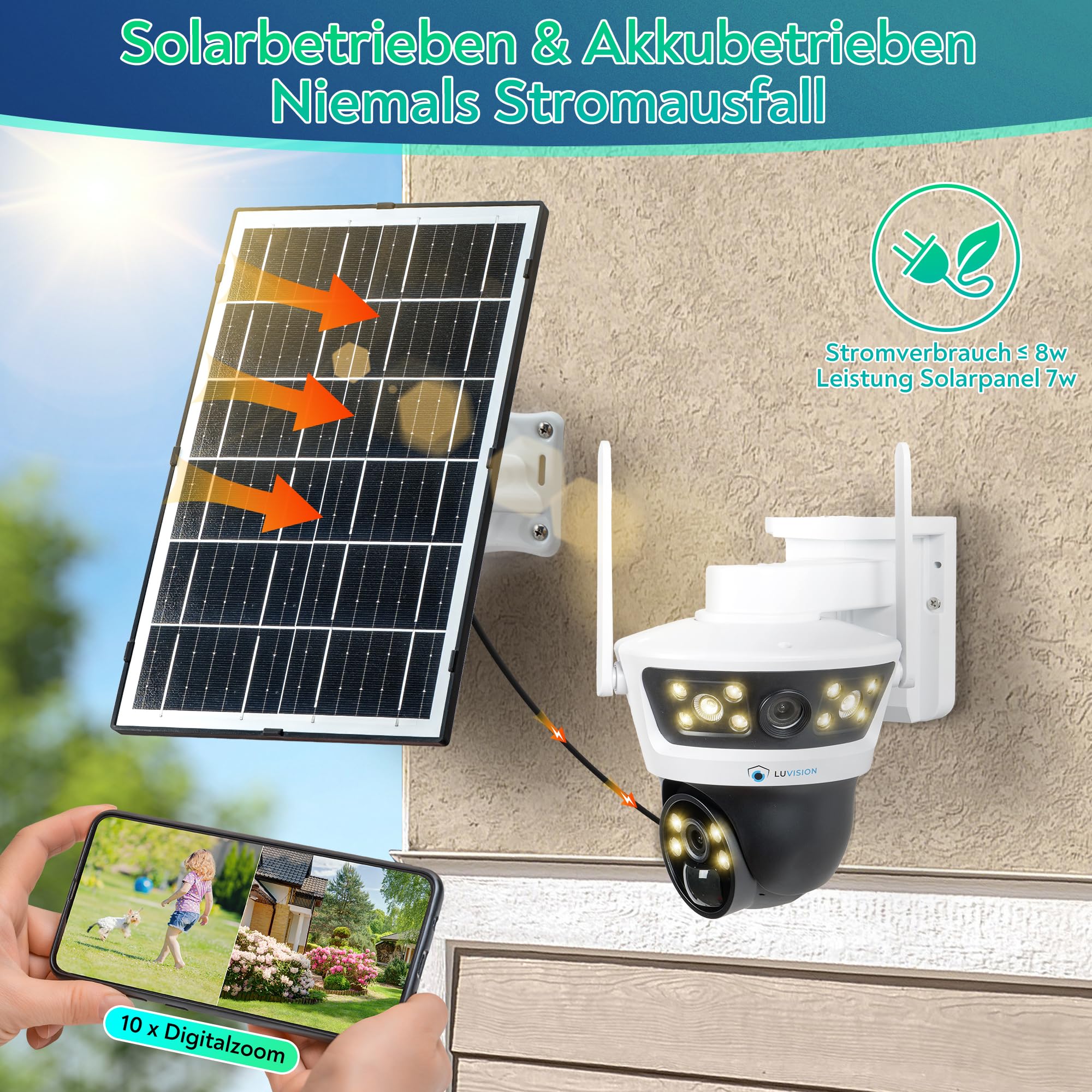 4G LTE【Doppeltes Objektiv】PTZ Solar Überwachungskamera mit SIM Karte außen, 7W Solarpanel, 18000mAh Akku 4MP, 2-Wege Audio, KI Bewegungserkennung, Farb Nachtsicht, Auto Tracking AOV 24/7 Daueraufnahme
