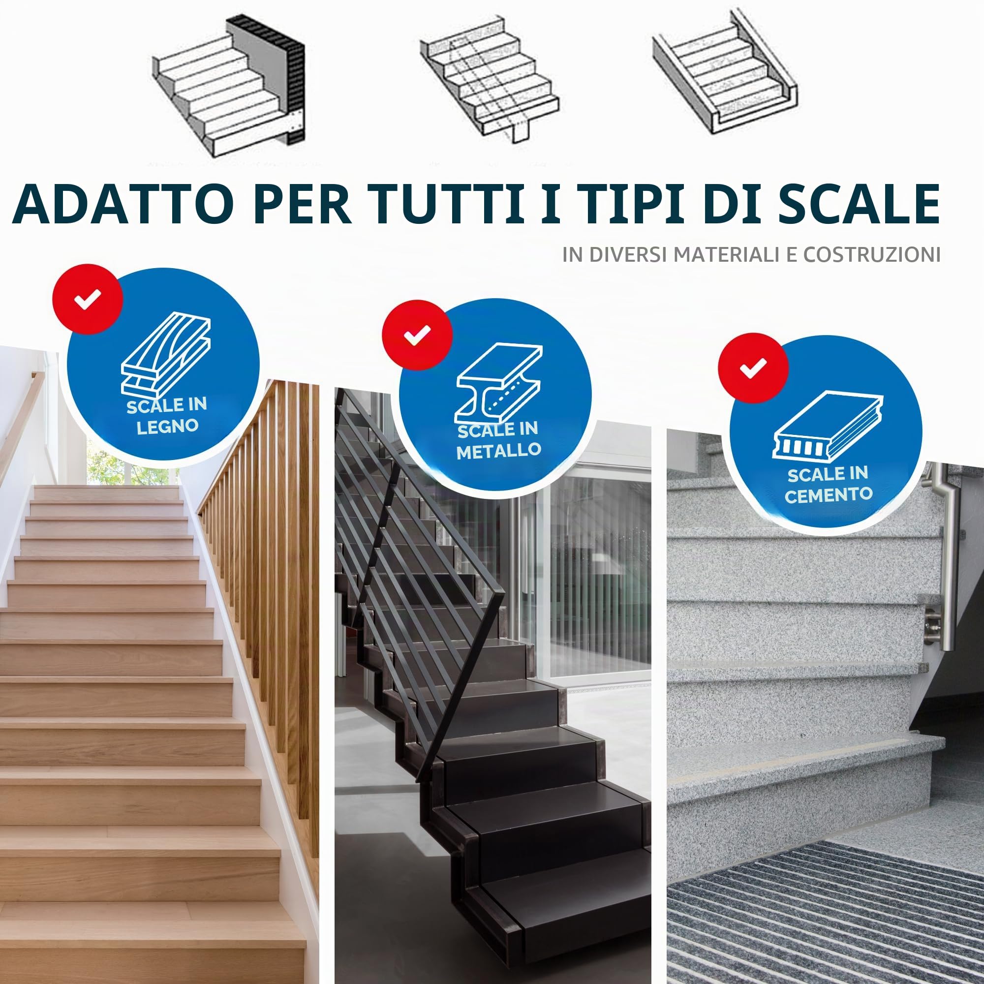 Livelli effetto legno per ristrutturazione delle scale, rivestimento in laminato per interni delle scale, gradini di regolazione per ristrutturazione, design moderno in 5 decorazioni, facile da pulire