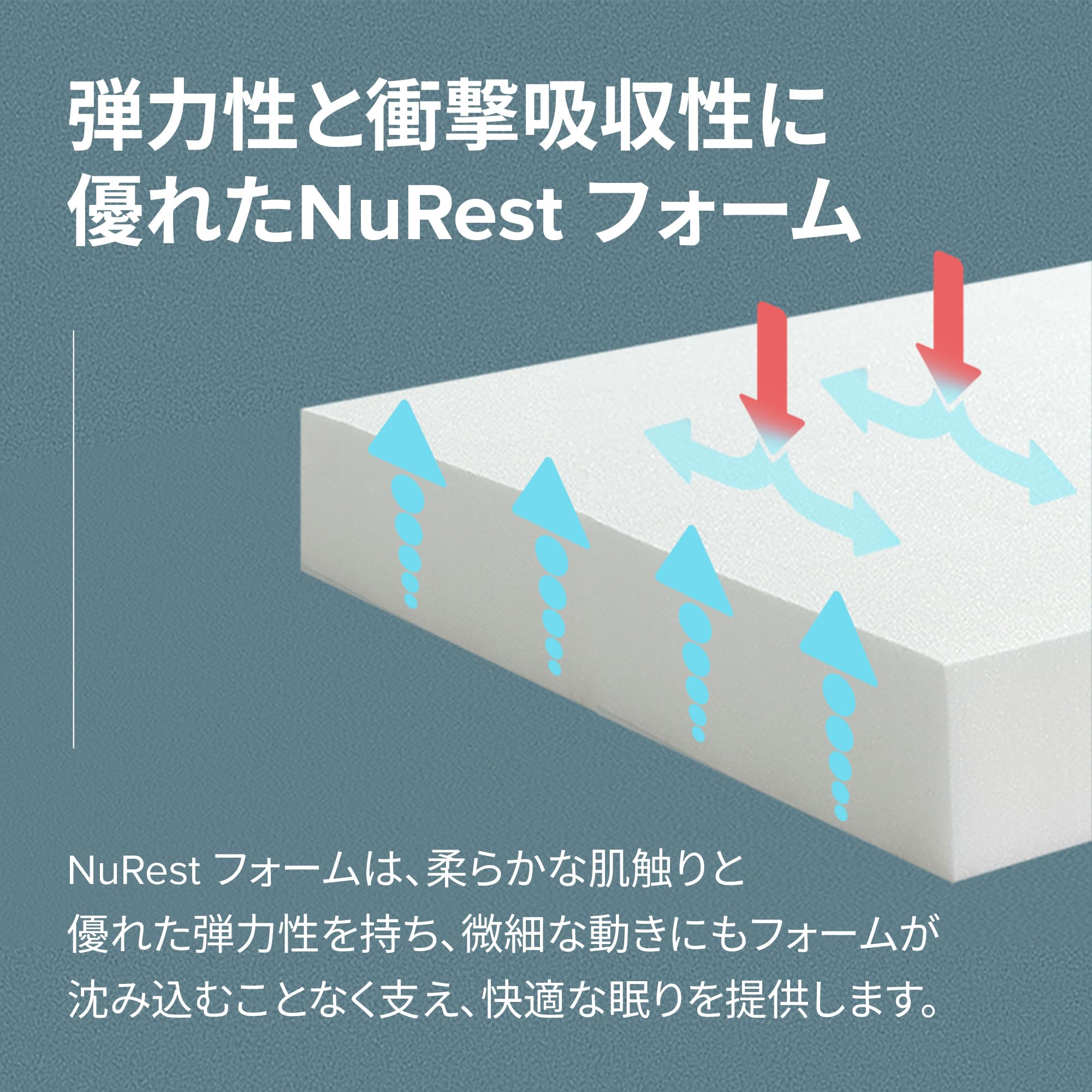 Amazon.co.jp: ZINUS ポケットコイル マットレス セミダブル 厚