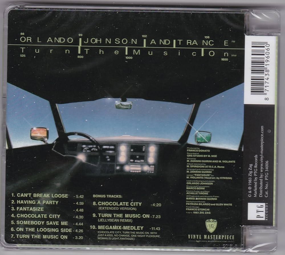 Amazon.co.jp: Turn the Music on: ミュージック