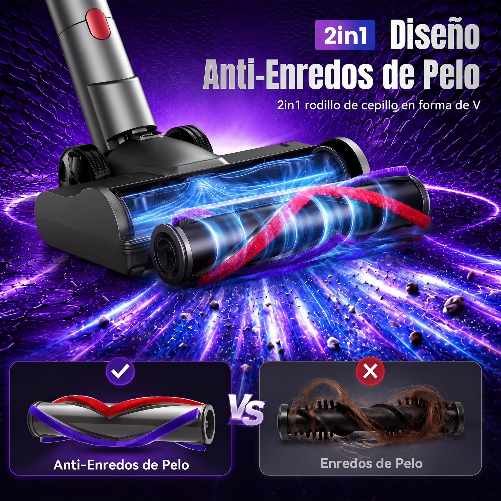Aspiradora Sin Cable 58000Pa/600W/75Min, Escoba Aspiradora sin Cable con Brazo Flexible 1.6L, Modo Automático, Aspirador Inalámbrico Antienredo, Ideal para Suelos, Alfombras y Pelo de Mascotas