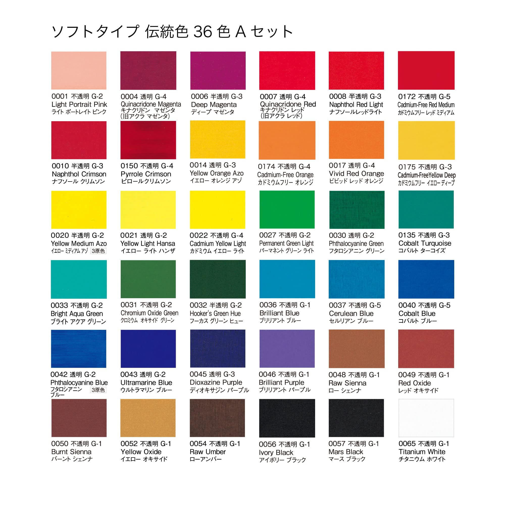 アクリル絵の具 リキテックス 伝統色36色セット×2個 (計72色) Amazon | リキテックス(Liquitex) アクリル絵具 カラー ソフト