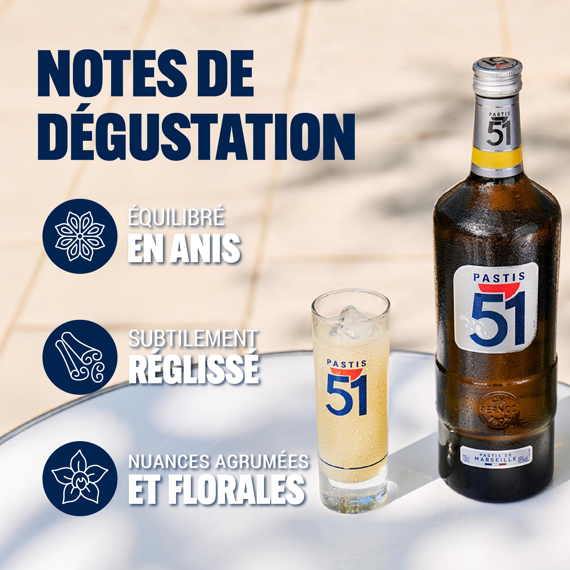 Pack PASTIS 51 Apéritif anisé Pastis de Marseille + 6 verres + 1 Carafe - 45%, 70cl