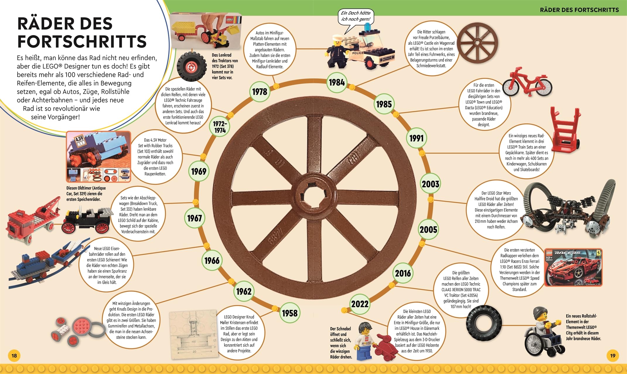 LEGO® Timelines: Eine visuelle Zeitreise durch die LEGO® Geschichte. 90 Jahre LEGO® Historie