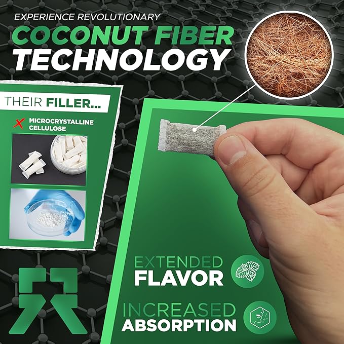 Nootropic Energy Caffeine Pouches • 100mg Caffeine • Alpha GPC • Huperzine A & Essential Vitamins • Sugar-Free • Coconut Fiber Technology • Cool Mint Flavor • 15 Pouches Per Can (Pack of 4)