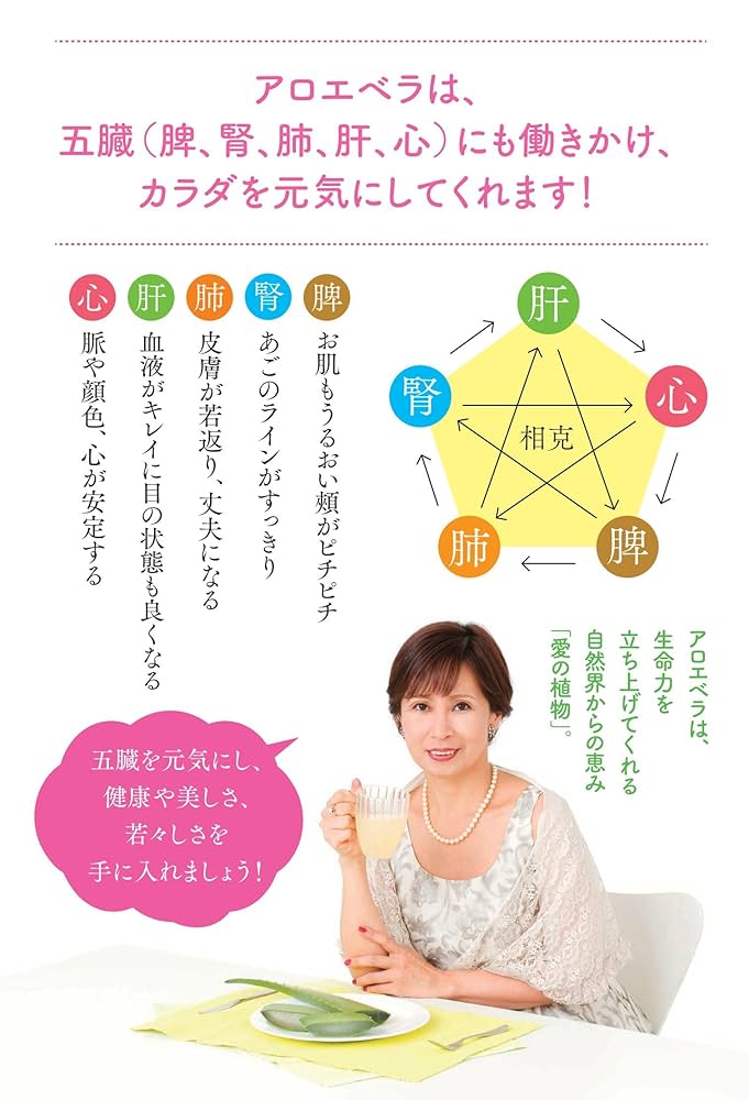 医者いらず、アロエベラ、、免疫力感染、予防体力つくりかな アロエベラでウイルス感染症に負けない - メルカリ