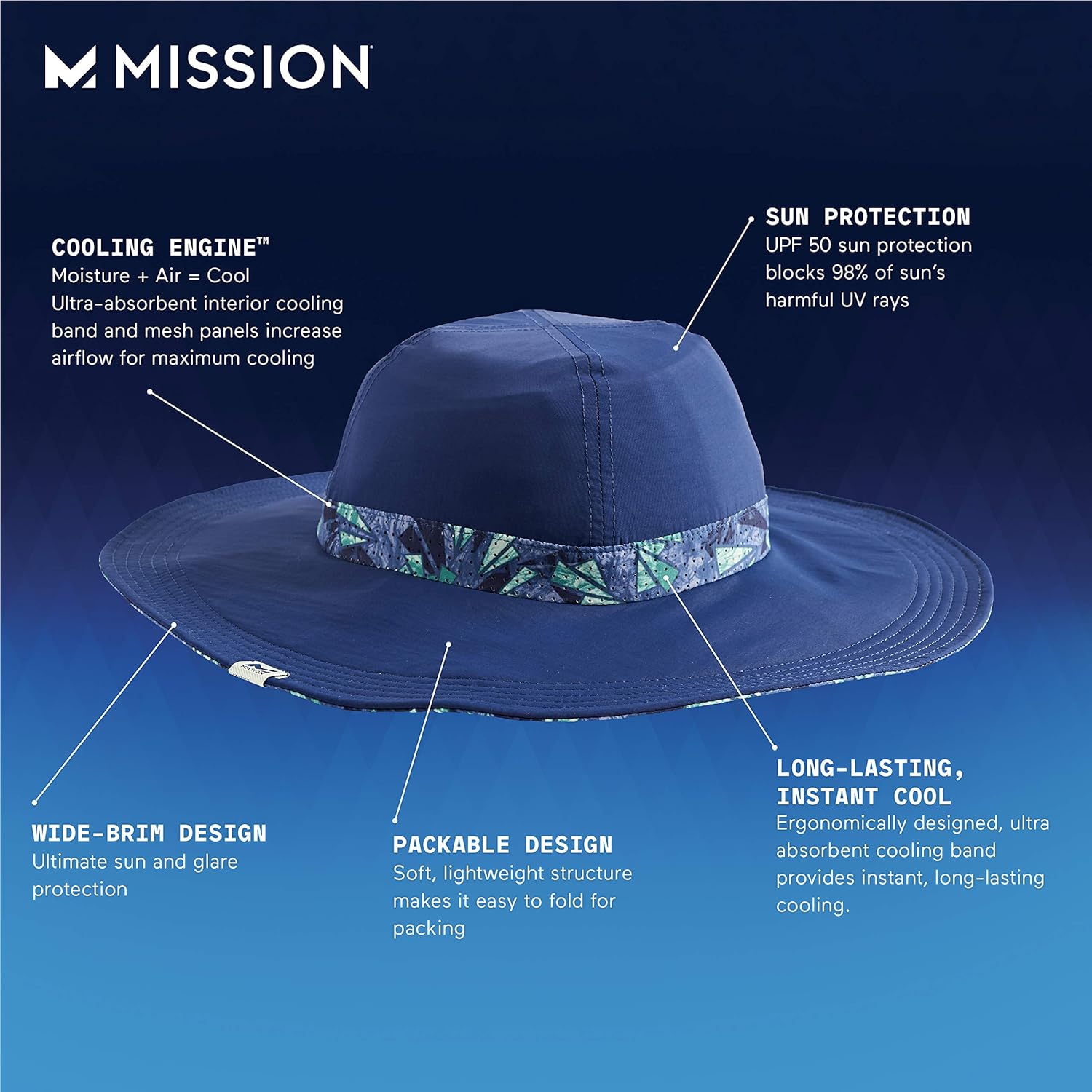 Mission floppy hat Clearance