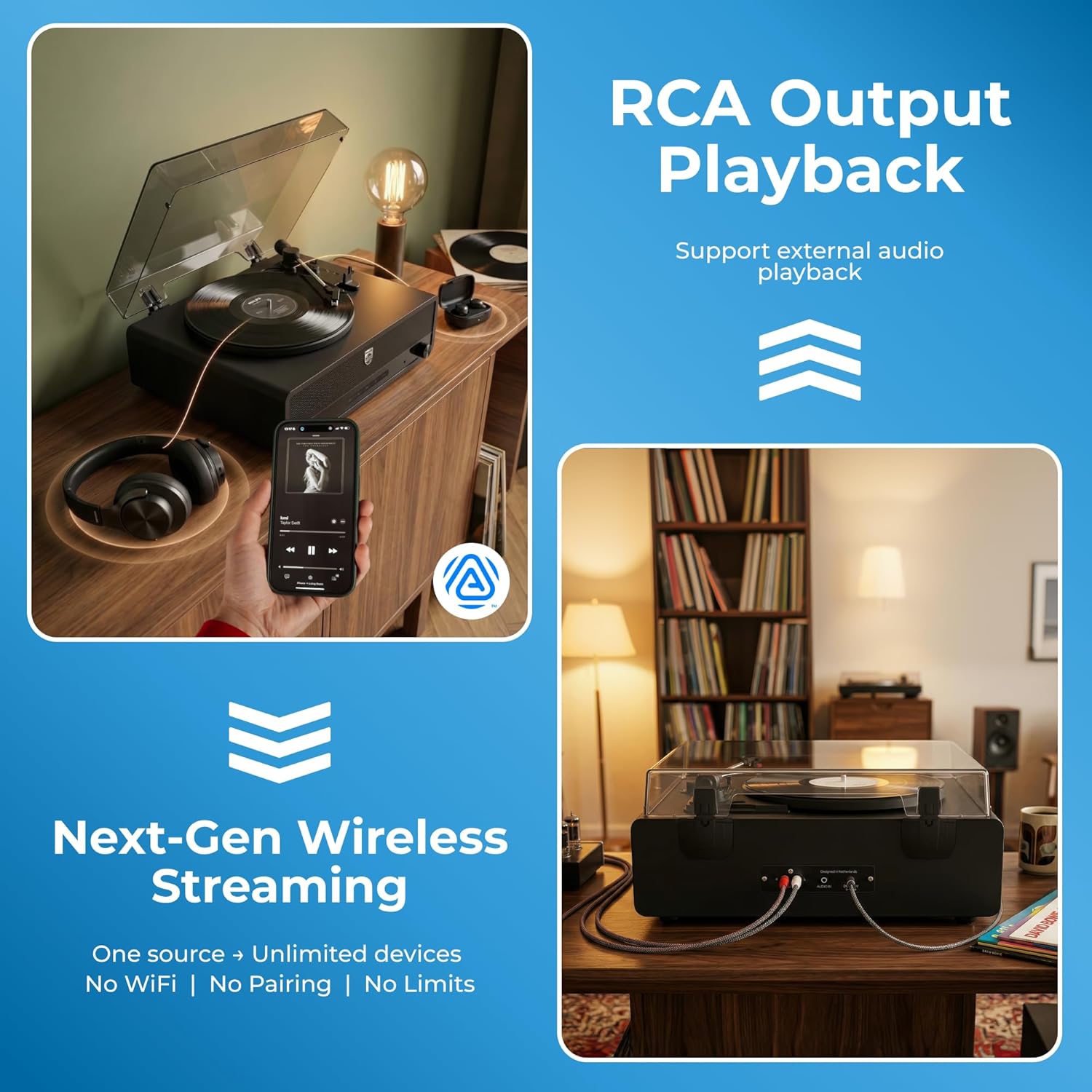 Philips All-in-One Bluetooth Turntable Record Player with Built-in Speakers, 3-Speed Vinyl Player, Audio-Technica Stylus, Wireless Streaming In & Out, RCA/Aux/Headphone, Auto-Stop, Plug-and-Play Setup