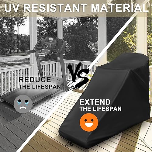 Miniatura 4 de WELLFIT Treadmills Covers, Walking Pad Covers, Suitable for Outdoor Equipment, Under Desk Treadmill Cover, Dustproof, Great Elasticity, Washable,