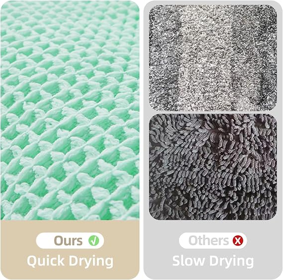 TYUU Waffle Runner Rug Bathroom Long Boho Bath Mat 72x24 Aqua Blue