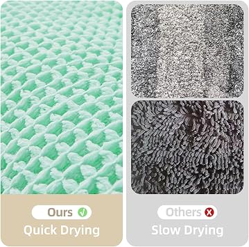 TYUU Waffle Runner Rug Bathroom Long Boho Bath Mat 72x24 Aqua Blue