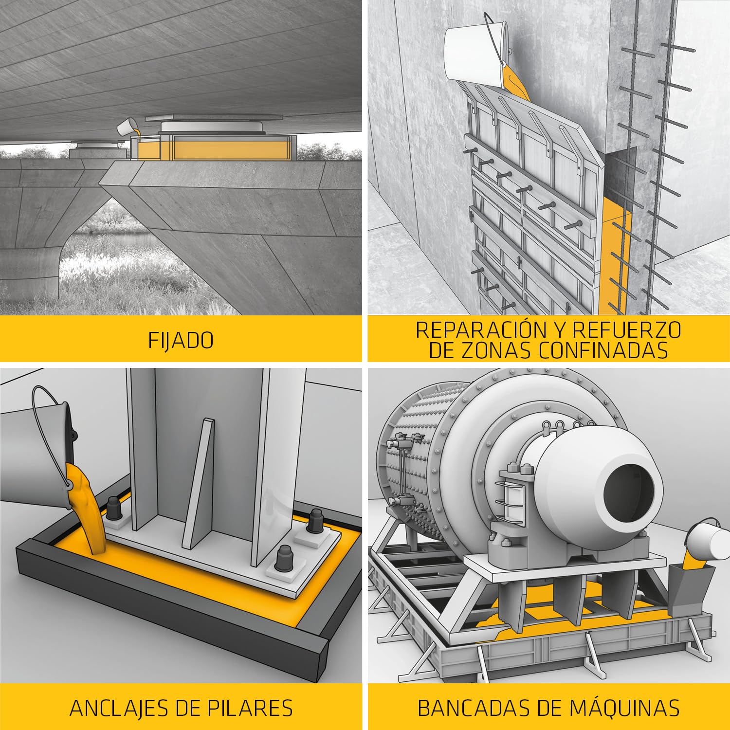 SIKA - Mortero de alta resistencia - SikaGrout 340+ - Mortero de anclaje, relleno de cavidades, reparación de hormigón, base de maquinaria, autonivelante, baja huella de carbono - 25 kg