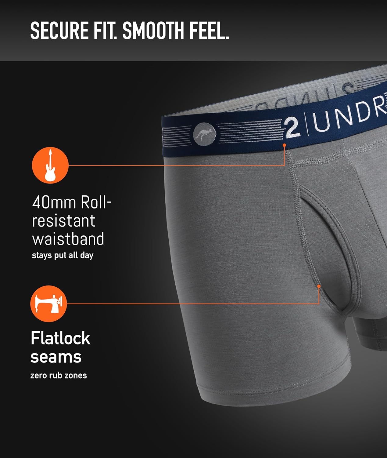 2UNDR Flow Shift 3" Mens Trunks Underwear, Men Underwear with Patented Joey Pouch, Sports Underwear for Men, Moisture Wicking