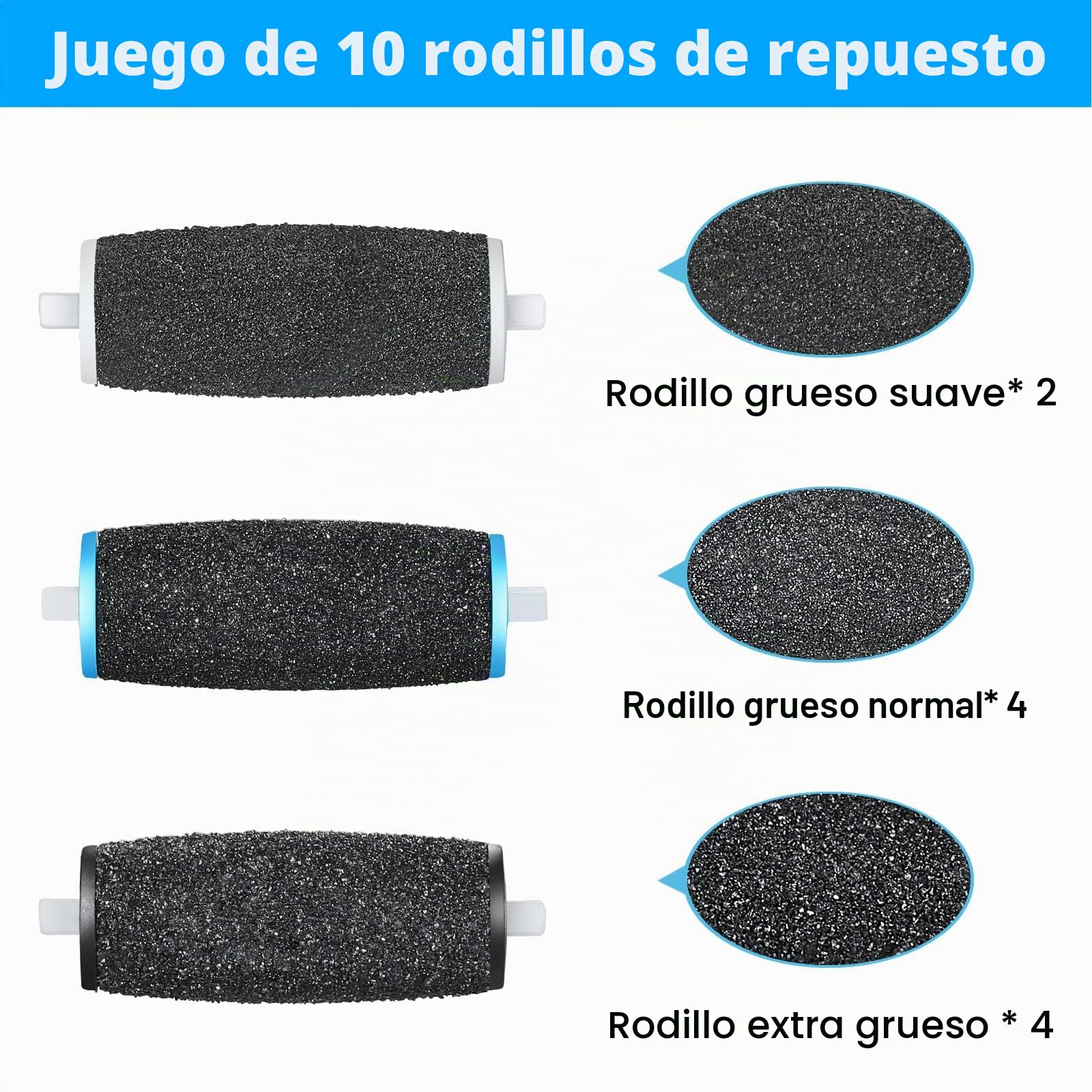 Jorest [10/20 Piezas] Recambio Compatible con Scholl Velvet Smooth Lima Electrico, 3 Tipos de Rugosidad, Rodillo para Lima Pies Electronica, Set Pedicura Quita Dureza y Callos