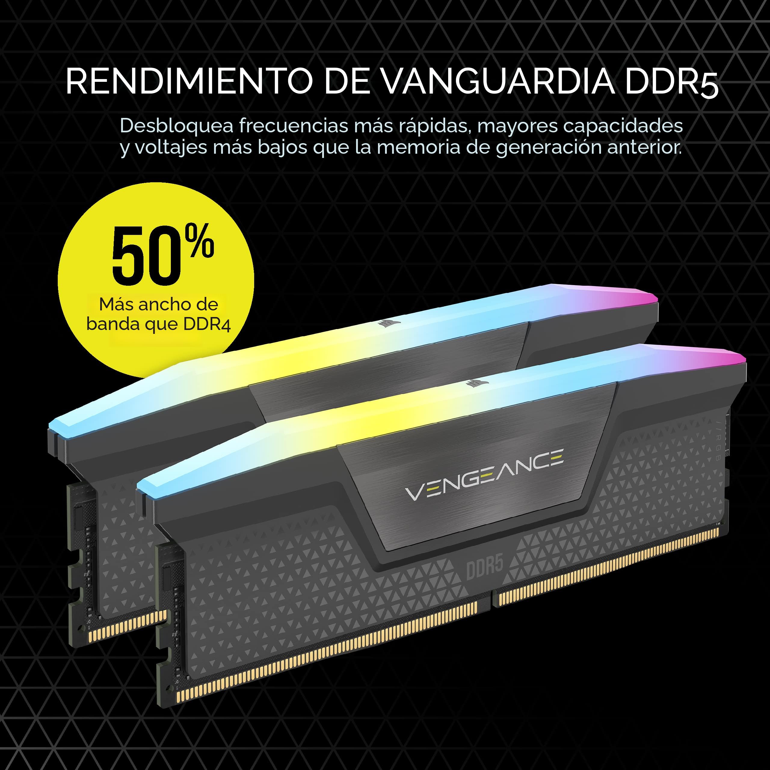 Amazon.com: CORSAIR VENGEANCE RGB DDR5 64 GB (2 x 32 GB) DDR5 6000