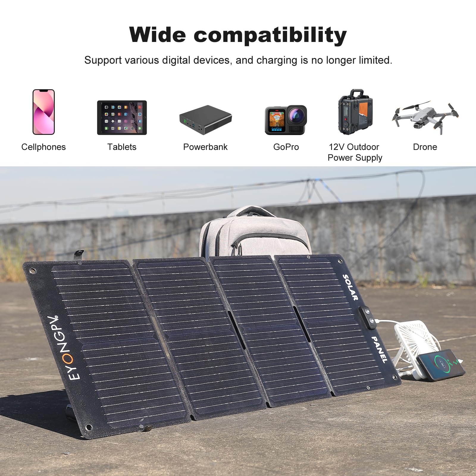 EYONGPV Caricatore pieghevole a pannello solare da 55 W con LED Owl-Eye, USB-C e USB-A DC, caricabatterie solare portatile per campeggio, escursionismo, camper, all'aperto, compatibile con iPhone
