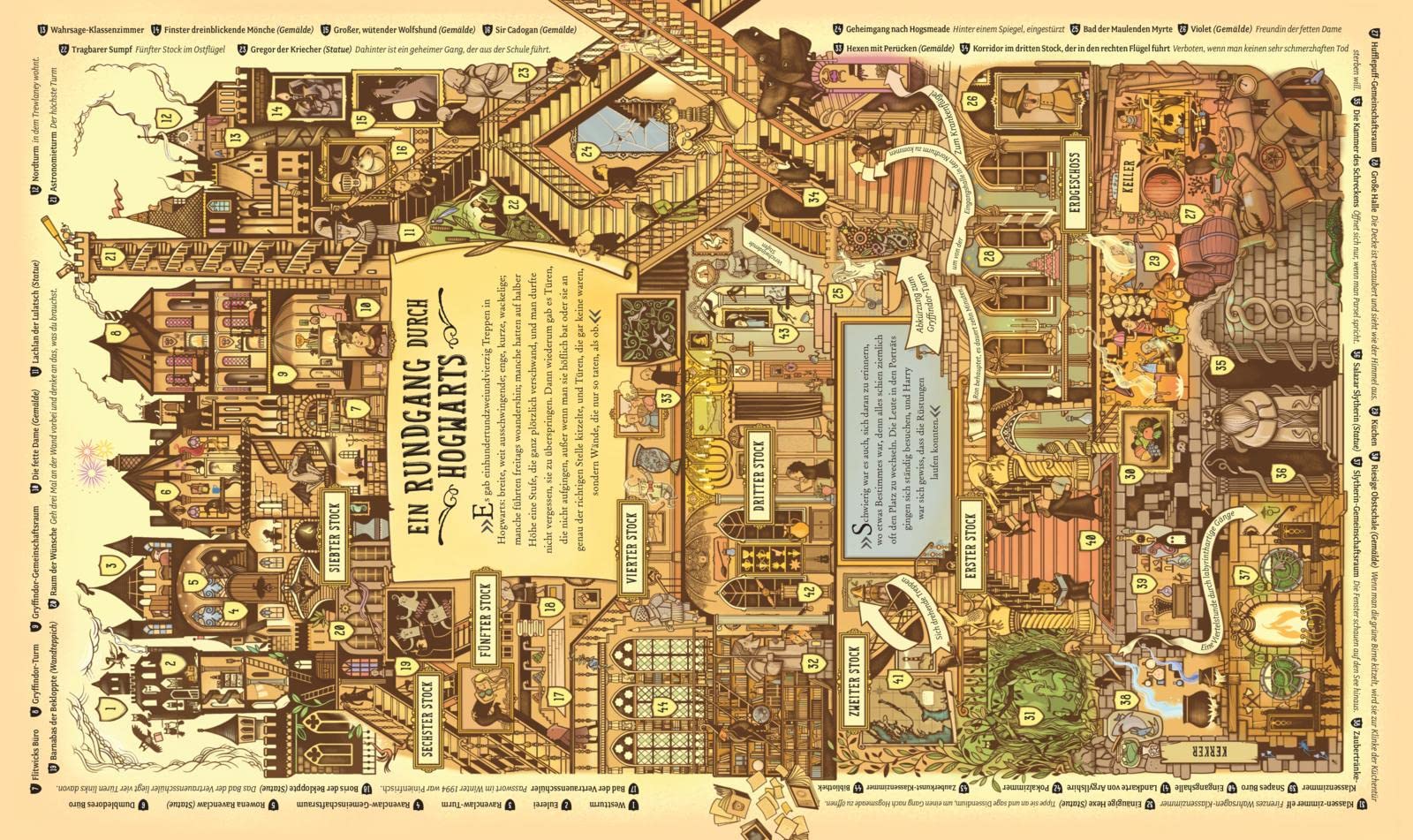 Die magische Welt von Harry Potter: Das offizielle Handbuch: Prächtig illustriert von sieben Künstler*innen und voller überraschender Details | Hochwertiges Geschenkbuch nicht nur für Potterheads