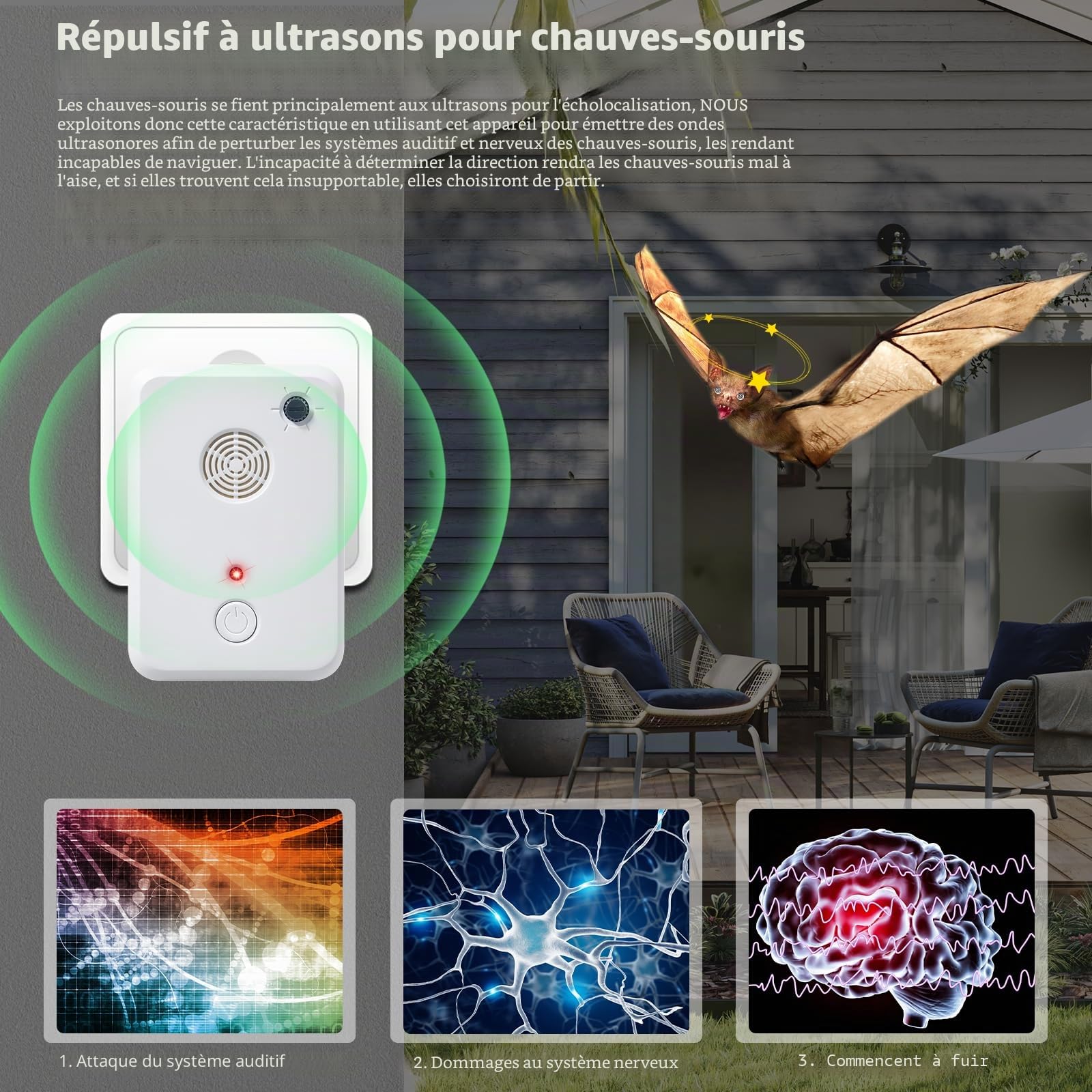 2 pcs Répulsif à ultrasons pour chauves-souris pour grenier, véranda, maison, dispositifs de dissuasion pour intérieur, dispositif de rejet électronique à brancher pour éloigner les