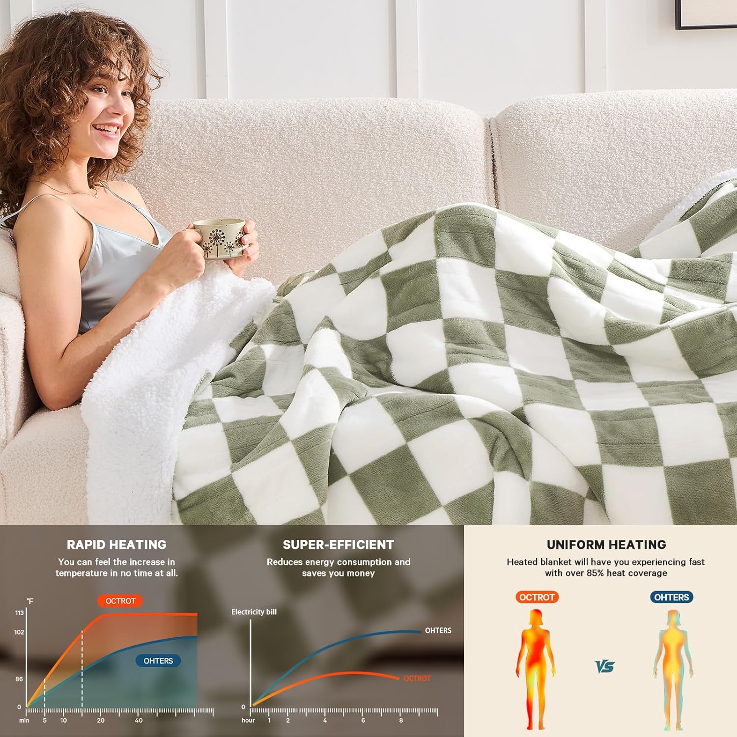 Sage Green Heated Throw Blanket Electric, 50X60 Heating Blanket with 10 Heat Levels & 8 Hours Auto Off for Lap, Checkered Plaid Soft Sherpa Blankets Warmer Gifts for Couch Grandma Women Adults - Image 2