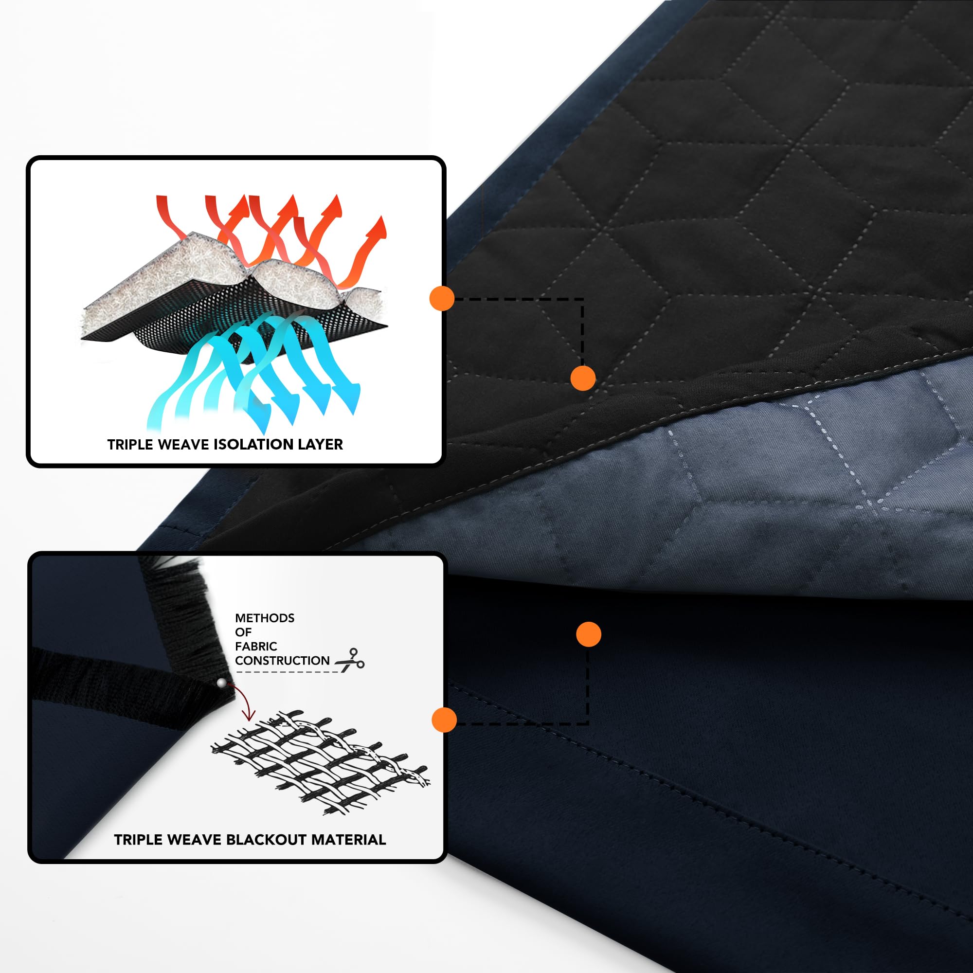 Deconovo Tenda Oscurante Termica Doppio Strato, Antivento, Pesante, Isolante per Freddo e Caldo, Adatta per Finestre e Porte, 140x260 CM, Blu Navy, 1 Pezzo – Certificata Oeko-Tex® Standard 100