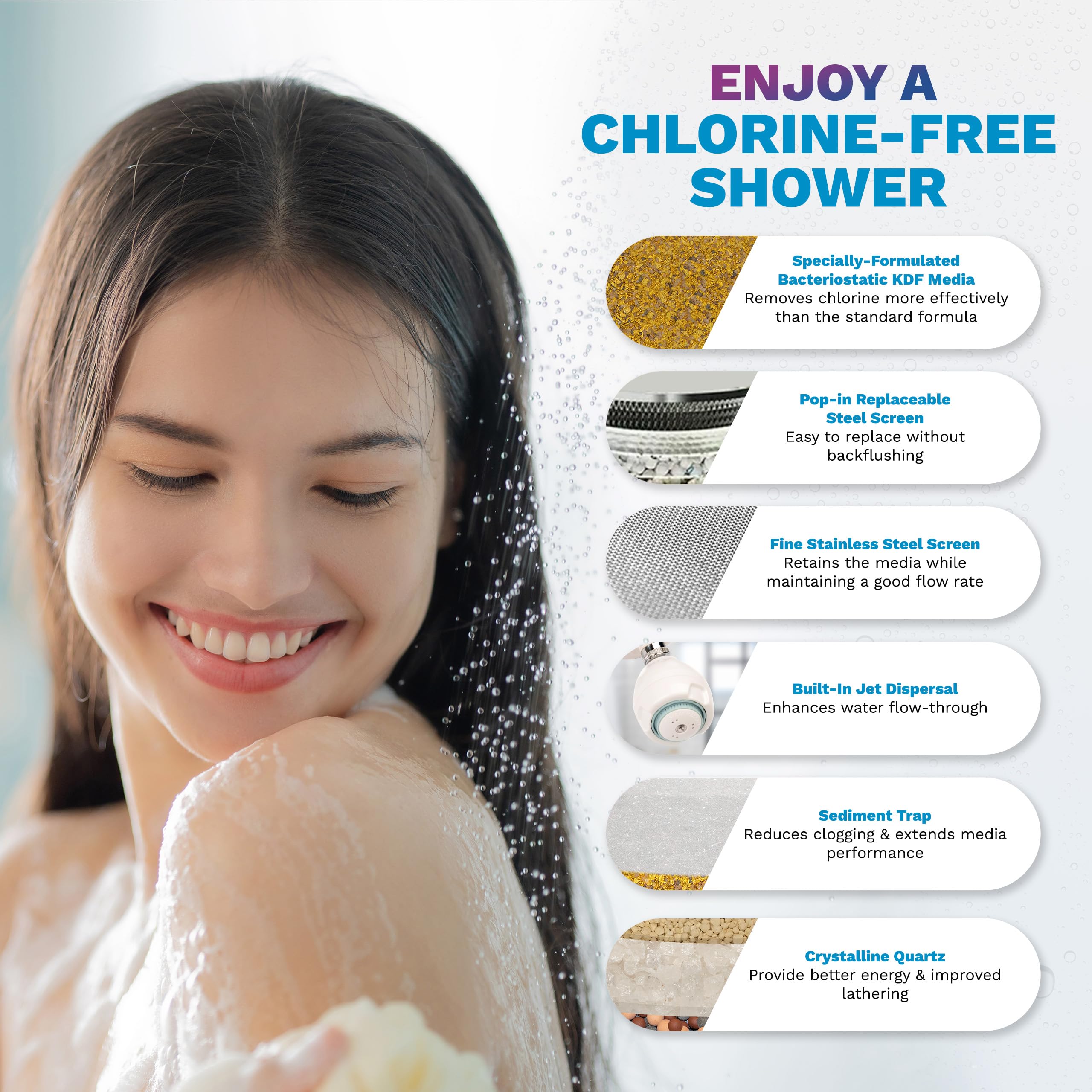 Filtro de cabezal de ducha para eliminar el cloro, cabezal de ducha filtrado para cabello y piel nutridos, filtro de agua avanzado al 90% para ducha, fácil de instalar, cabezales de ducha
