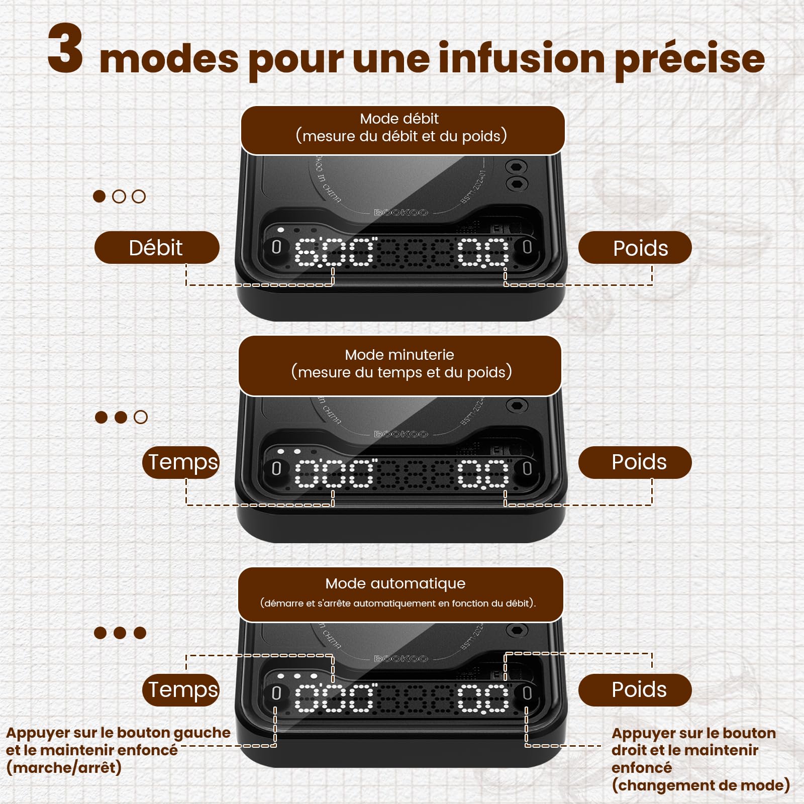 BOOKOO Balance Café avec Minuterie, 0,1 g & 0,1 g/s Haute Précision, USB Rechargeable, 3 Modes, App de connexion Bluetooth, Mini Balance de Précision pour Espresso, Café Filtre, Slow Coffee