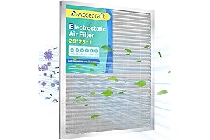 20x25x1 Reusable Electrostatic Air Filter, Protect Your Home from Dust, Pet Dander, Pollen, and Smoke