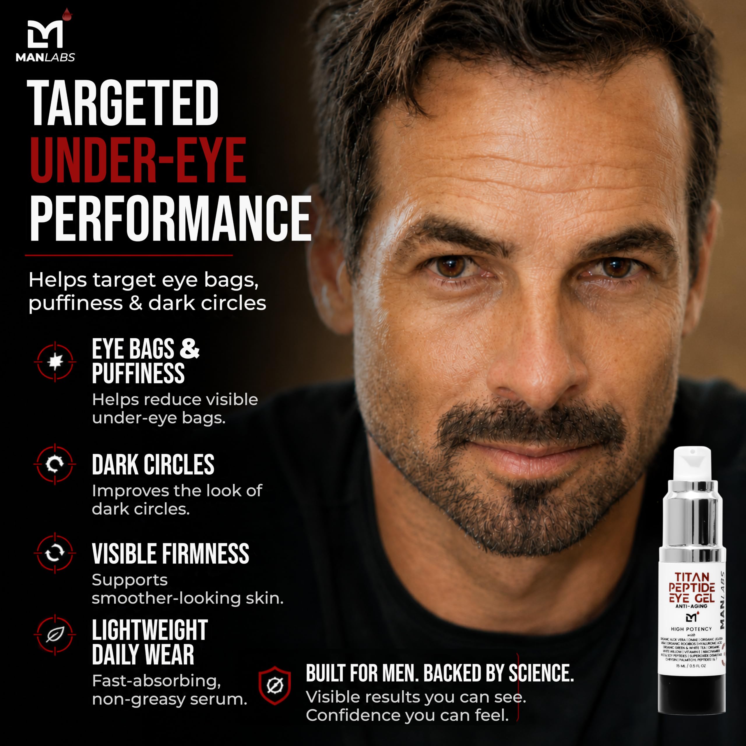 Man Labs Titan Peptide Cooling Eye Serum for Men