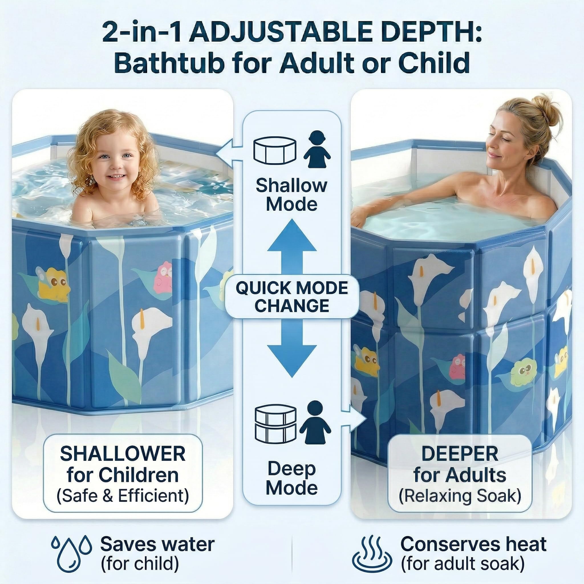 Bañera Plegable Adultos 70cm, Bañera Portátil de Doble Plegado con Diseño "Step-in" de Fácil Acceso, Cubeta de Baño para Hielo y Agua Caliente, Ideal para Personas Mayores y Niños, Azul