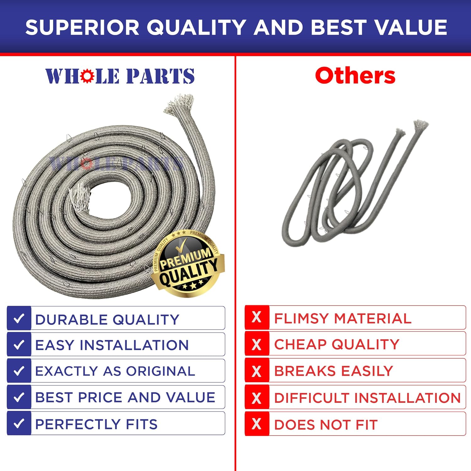 Upgraded Whole Parts Range Oven Door Gasket (Includes 25 Mounting Clips) Part# WB04T10050 - Replacement & Compatible with Some GE Ranges or Ovens