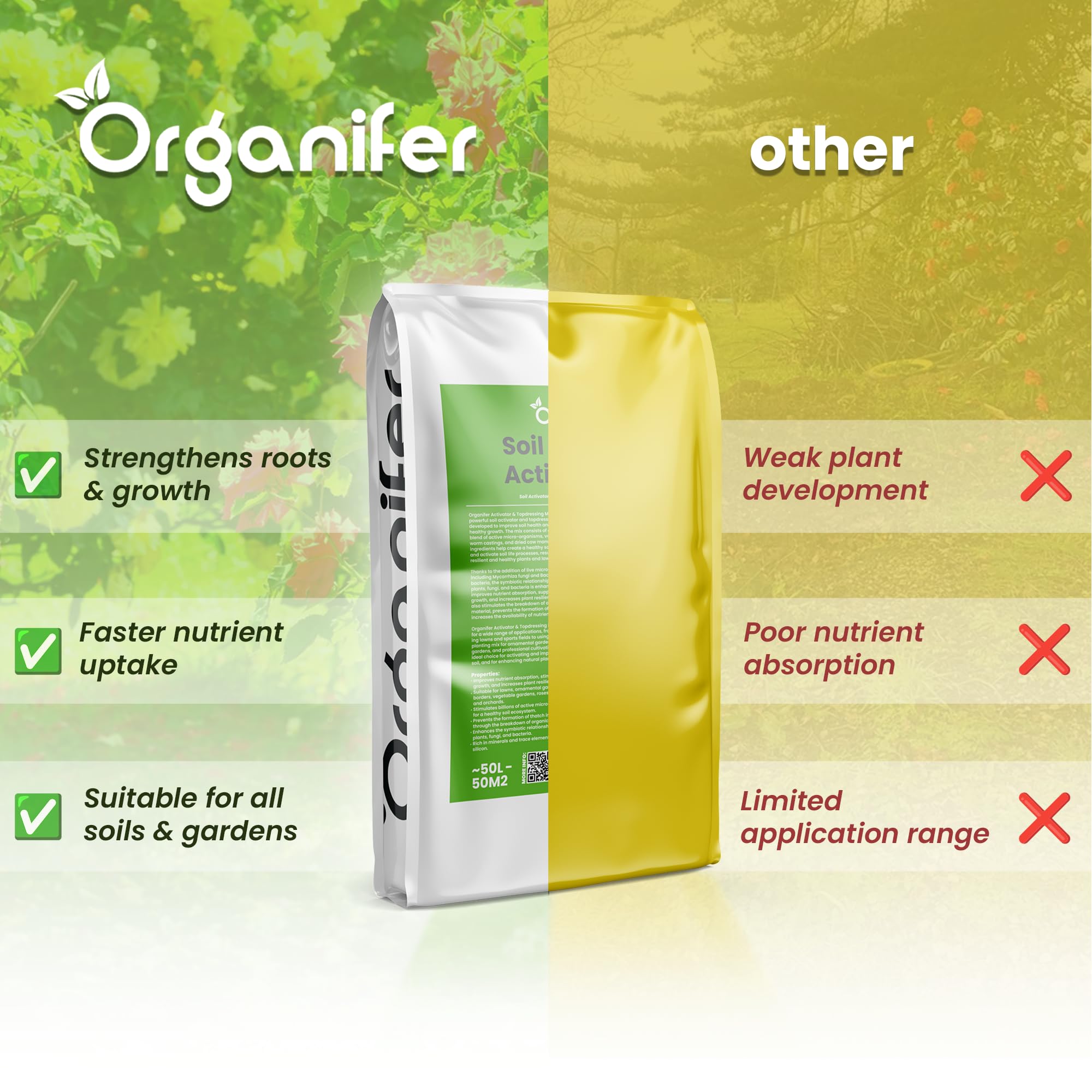 Mezcla Activadora Y Mejoradora De Suelos - Aditivo Natural Para Jardinería Con Microorganismos Eficaces (Em) - Aumenta La Fertilidad Del Suelo Y La Salud De Las Plantas - Organifer (50 L)