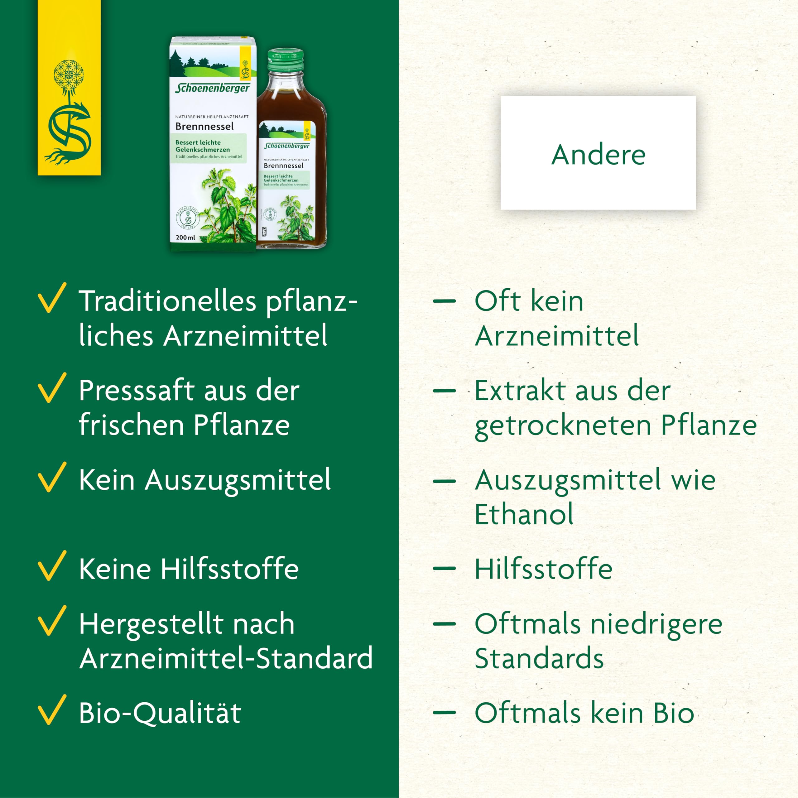 Salus - Jugo Natural de Ortiga - Complemento Alimenticio - 200 ml - Tiene un Efecto Purificador del Organismo y Mejora el Apecto de la Piel - Elaborado con Hierba Fresca de Ortiga