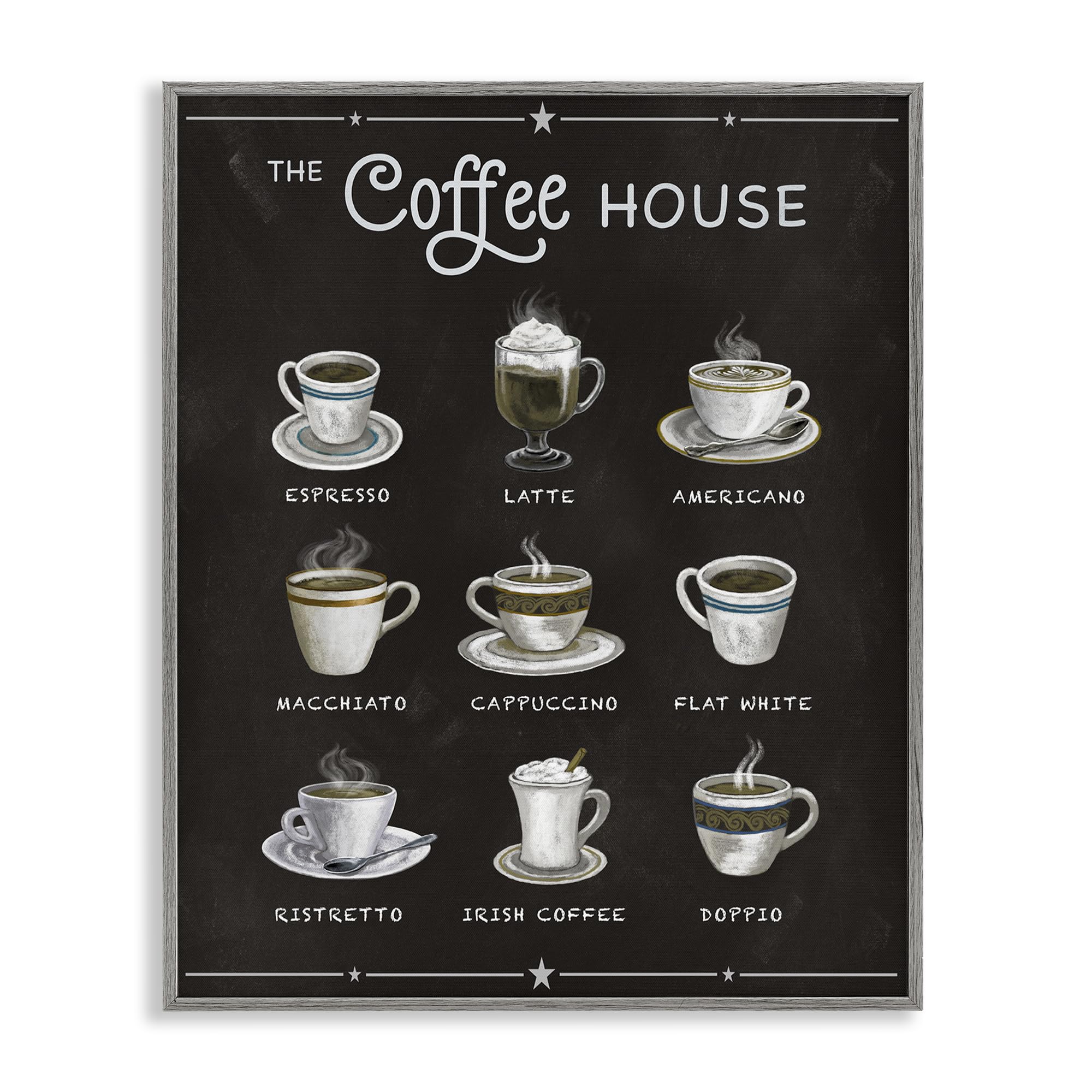 Stupell Industries 'The Coffee House Menu', Framed Giclee Art, Gray, 16 x 20 Inches, Easy to Hang and Sturdy, Made in USA, by Conrad Knutsen