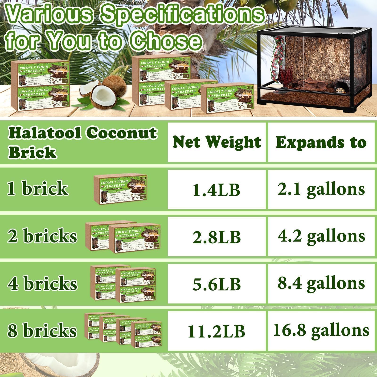 Halatool Paquete de 2 sustratos de fibra de coco comprimidos para reptiles, sustrato de cáscara de coco natural de primera calidad, ropa de cama para tortugas, barba, dragón, leopardo, geco,