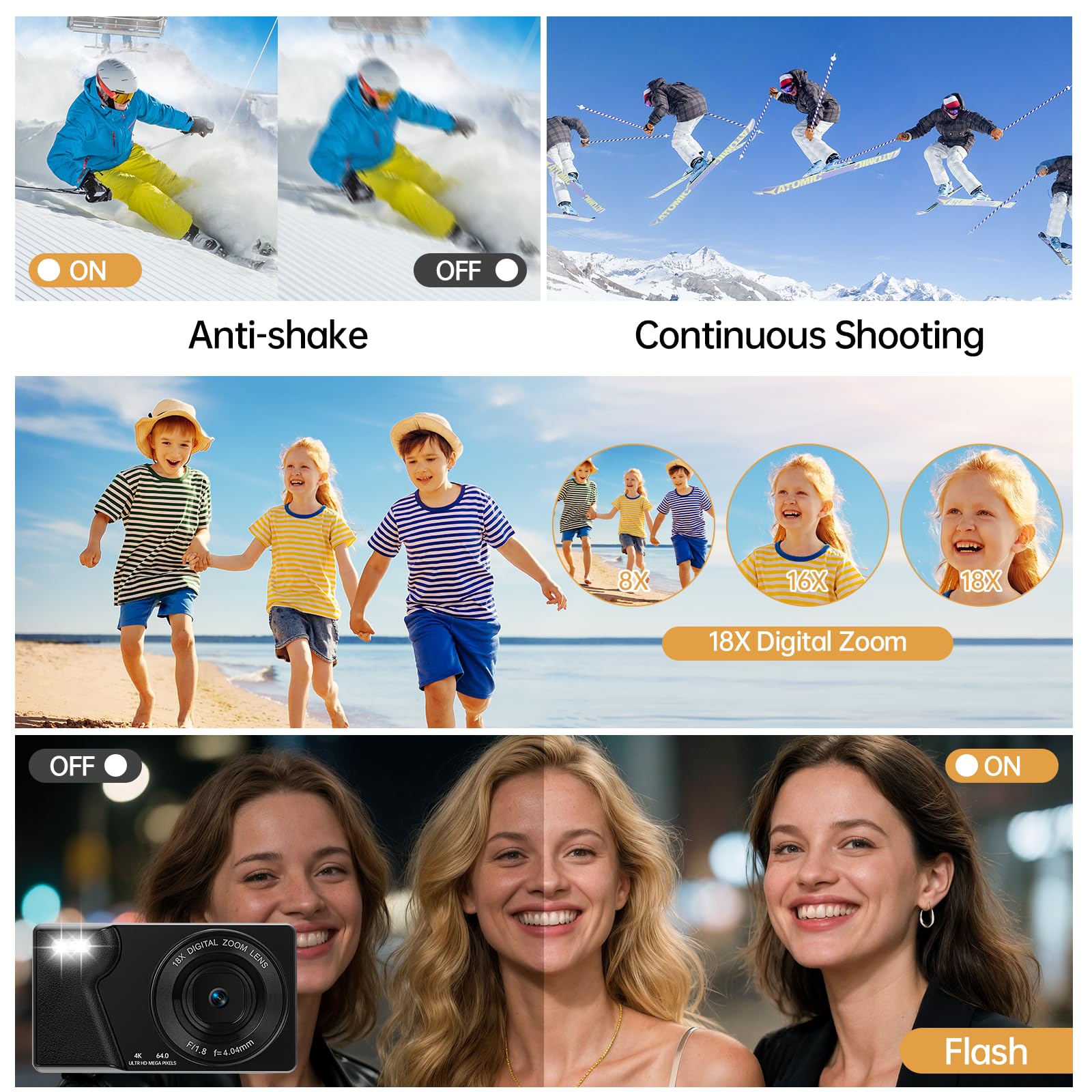 Fotocamera Digitale 4K 64MP con Doppia Fotocamera Frontale e Posteriore, Fotocamera Compatta per Vlogging, Schermo LCD 2,8 Pollici, Zoom Digitale 18X, 32GB SD Card per Bambini (Nero)