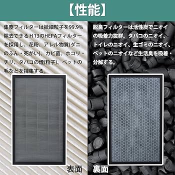 Amazon.co.jp: BBT F-ZXJL40 フィルター F-VE40XJ 集じん・脱臭