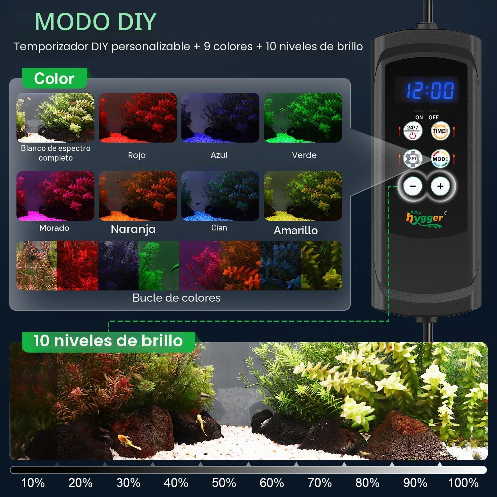 hygger Iluminación para Acuario, 50W Luz Acuario Plantado con Multi Timer, 24/7 Natural Mode Fish Tank LED Light Ajustable Brillo, Lámpara de Acuario con Soportes Extensibles for 90-120cm Tanks