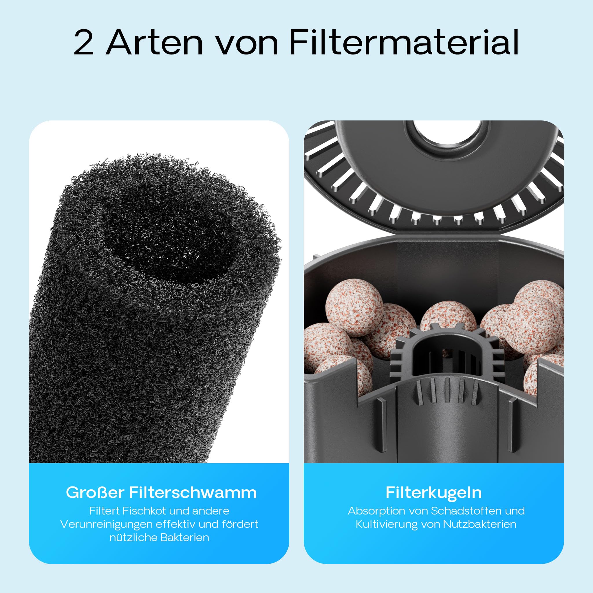 SunSun CUP-809 Aquarium Innenfilter 700 l/h 4in1 Filter mit Pumpe für Aquarium, UVC Klärer und Sauerstoffschlauch, mit Filterschwamm und Bioballs
