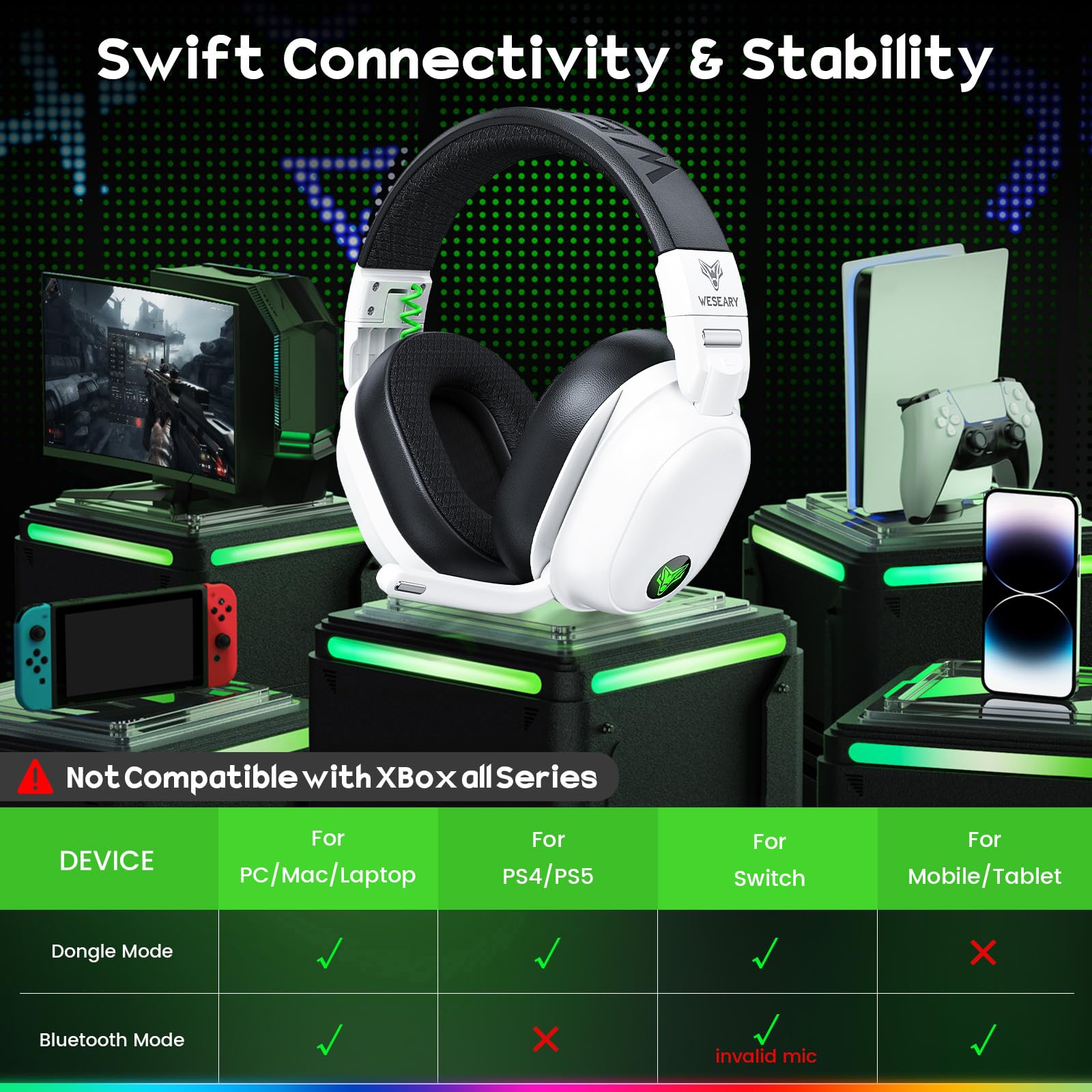 WESEARY WG3 Cuffie Gaming Wireless, 2,4 GHz Cuffie Gaming con Microfono per PS5, PS4, PC, Switch, Mac, Mobile, Gaming Cuffie con Stereo, Cuffie Bluetooth con Luce LED, Batteria da 50 Ore