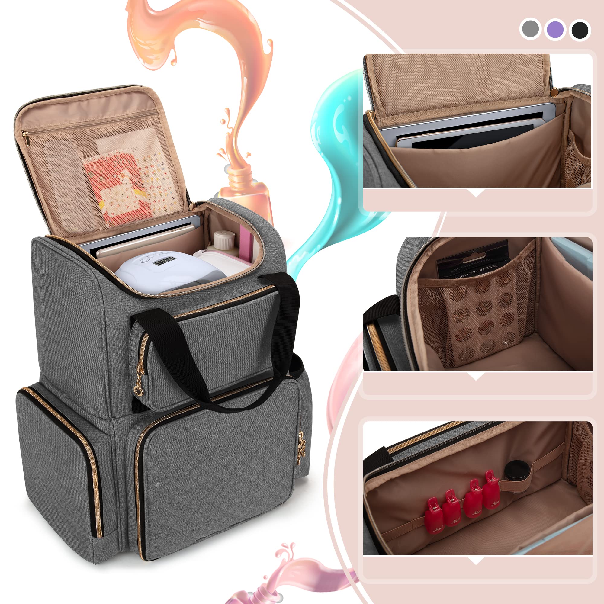 Luxja Organizer Smalti per Unghie (Versione Zaino) per 70 Bottiglie e una Lampada per Unghie, Custodia Porta Smalti per Unghie con 2 Sacchetti Rimovibili, Borsa Organizer per Smalti, Grigio