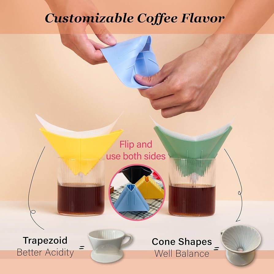 THEDRIPPER BOX DAMNGOOD!! × NATURE TONES Amazon.com: nu24 Pour Over Coffee Maker Set – Premium Non