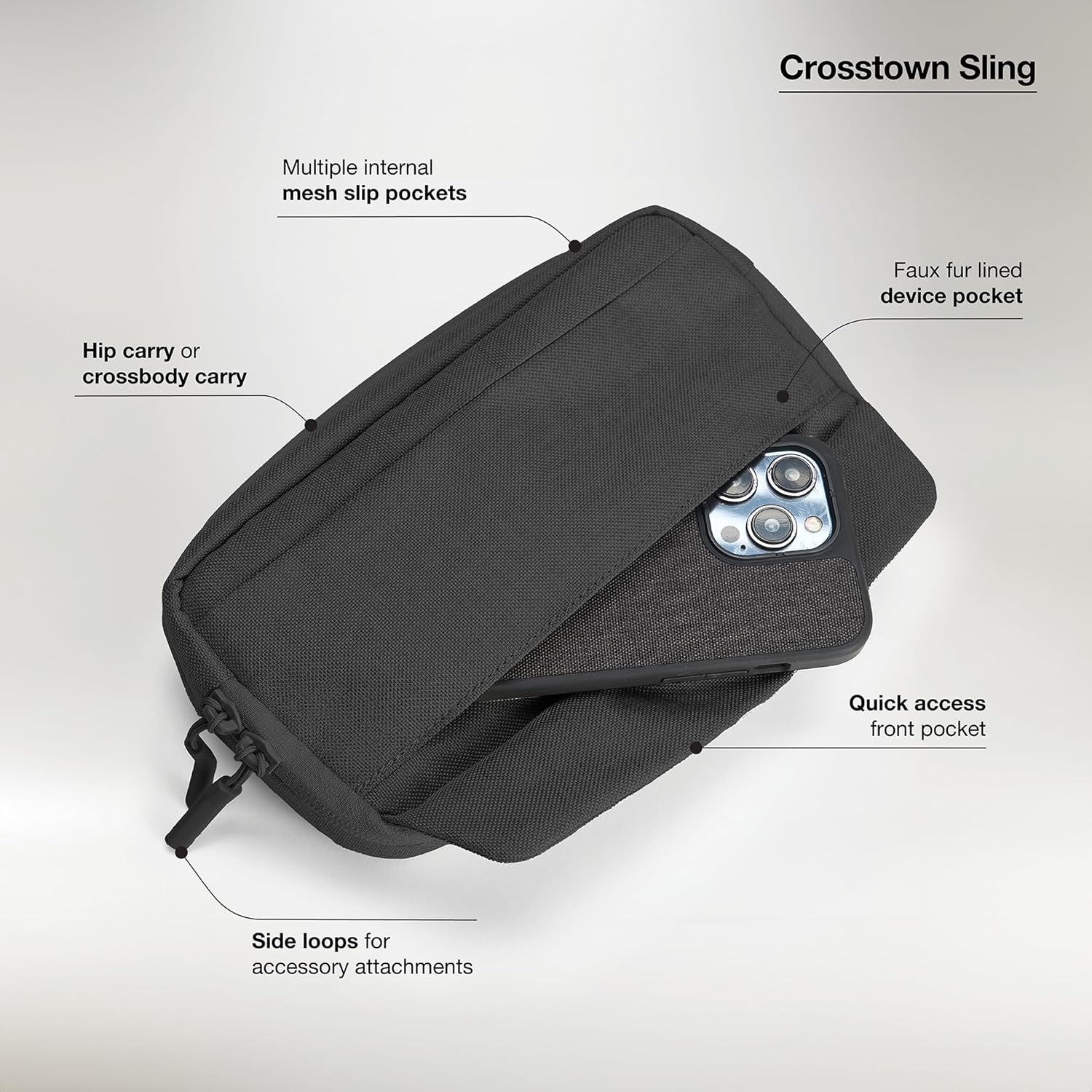 Incase Crosstown Sling - Compact, Durable and Lightweight, Crossbody & Hip Carry, Faux Fur Device Pocket, Easy Access Pockets - Image 4