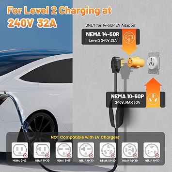 MECMO 32Amp 220V Level 2 EV Charger Adapter for NEMA 10-50, 3-Prong Old Stove Range Socket, NEMA 10-50P to 14-50R Portable Plug for Tesla Model 3/S/X/Y EVSE Charging, Temporary EV Use ONLY