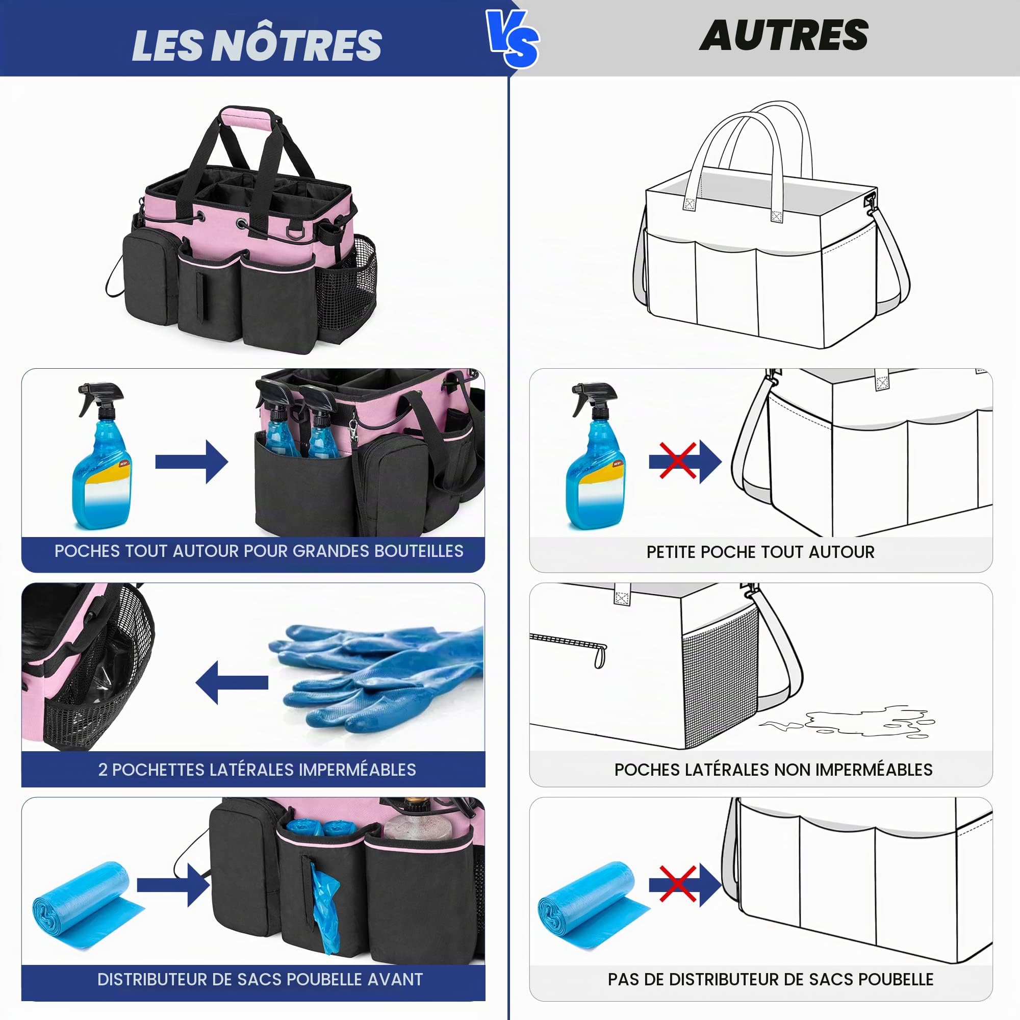 LoDrid Panier de nettoyage avec séparateur amovible, noir et rose | Organiseur de produits de nettoyage avec poignée et bandoulière, sacs de ménage pour femmes de ménage et agents d'entretien