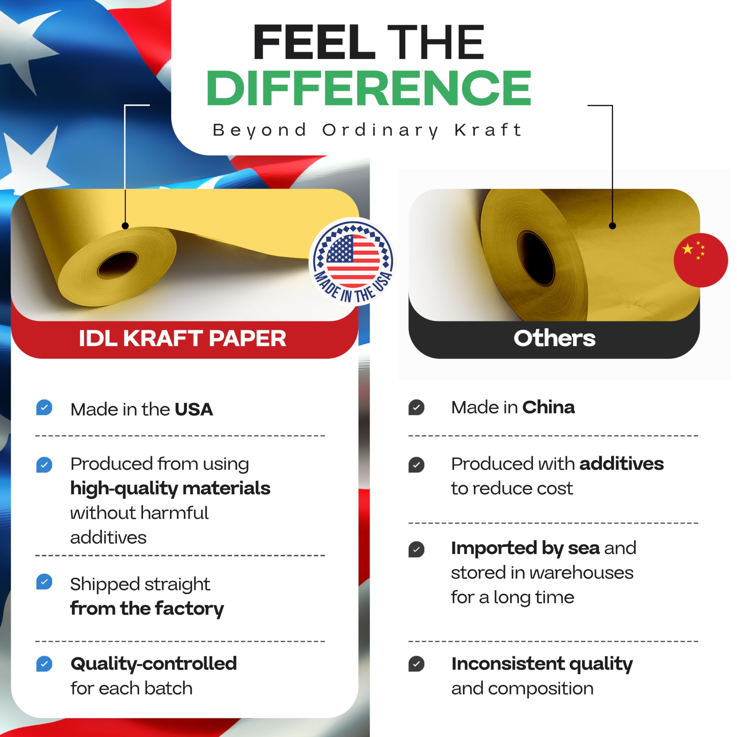 Lot de 2 rouleaux de papier kraft jaune de 30,5 x 3048 cm – Fabriqué aux États-Unis pour emballage cadeau, loisirs créatifs pour enfants, projets scolaires – 100 % recyclé, matériau naturel de 22,7 kg