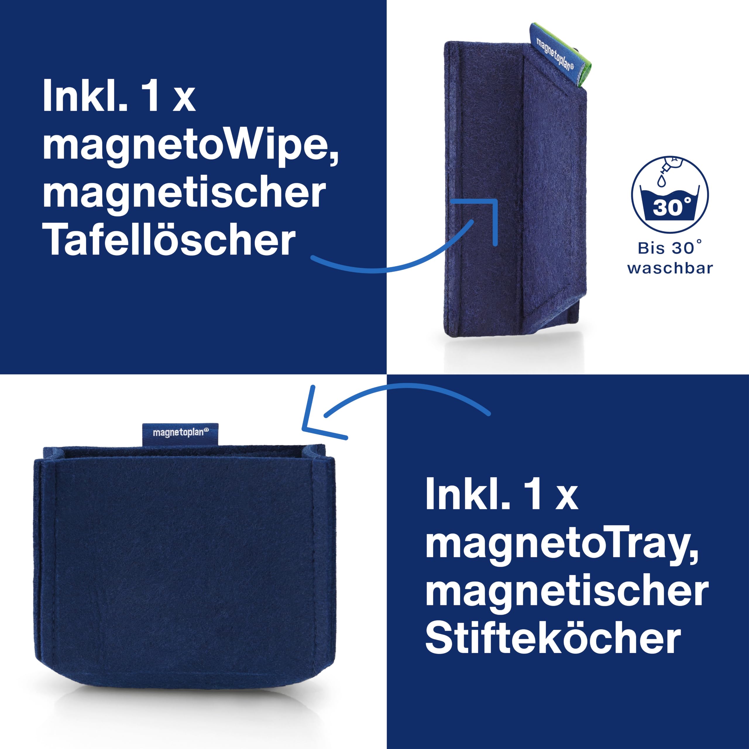magnetoplan Whiteboard Essentials Kit, Blau | Praktisches Komplett Set | Ideal für agiles Arbeiten mit Whiteboard + Flipchart | Inkl. Markern, magnetischen Stiftehaltern, Tafellöscher, Reiniger etc.