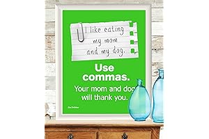 Classroom Decor, Language Arts Posters, Punctuation Poster for English Teachers
